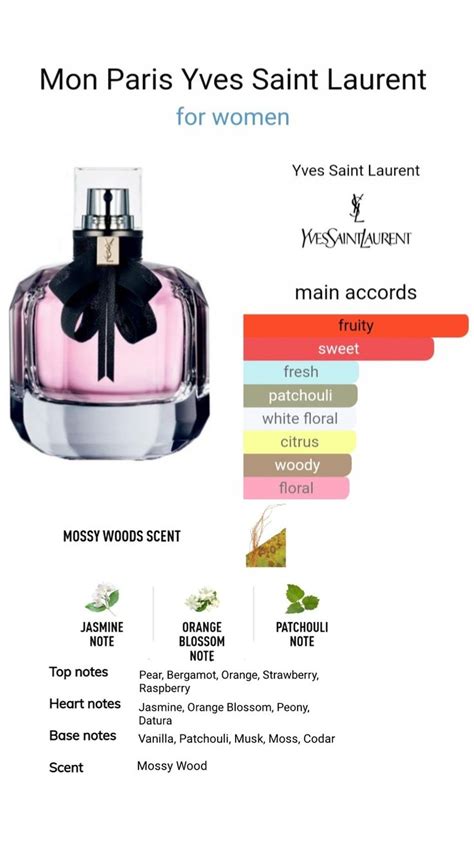 ysl paris fragrance notes|More.